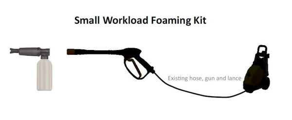 4.1 Foam - Small Workload Foaming Kit (AHC FOAM)