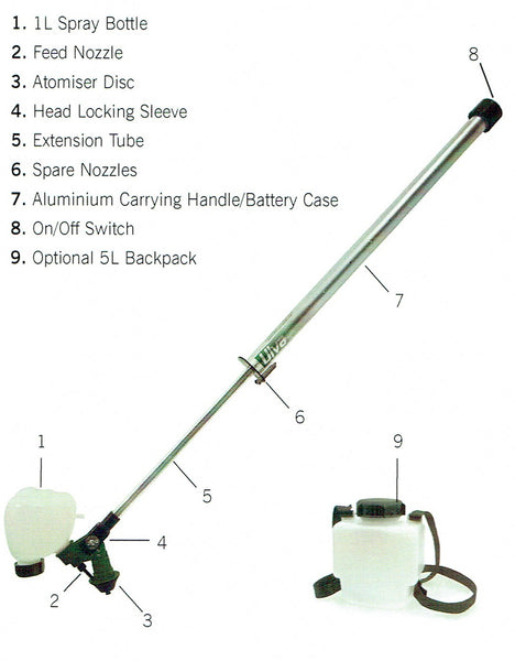 0.1.1  Hand Held sprayer with 5 Litre Backpack