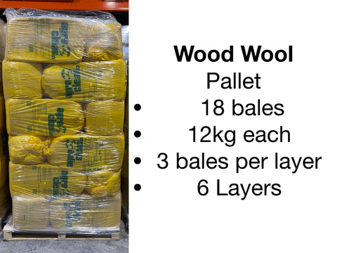 Wood Wool - 18 Bale Pallet
